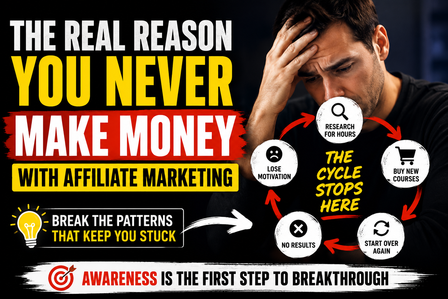 The reason you never make money